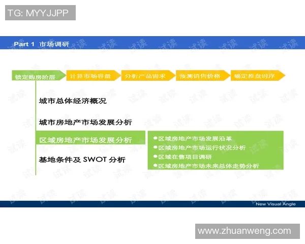 深入解析足球战术教学的核心要素与实战应用技巧