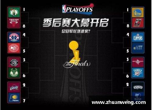 2017年NBA季后赛：球星风云再现，谁能称霸总冠军？