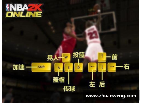 中锋引领篮球风潮 NBA2KOL全新策略解析与角色深度挖掘