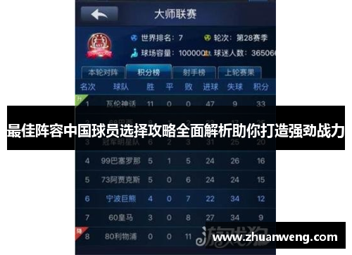 最佳阵容中国球员选择攻略全面解析助你打造强劲战力